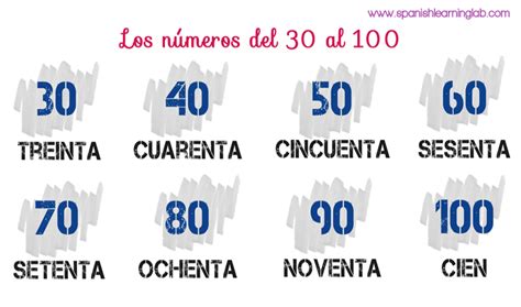 70 In Spanish .